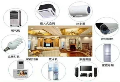 專業(yè)揭秘 智能產(chǎn)品開發(fā)中的專業(yè)設計服務